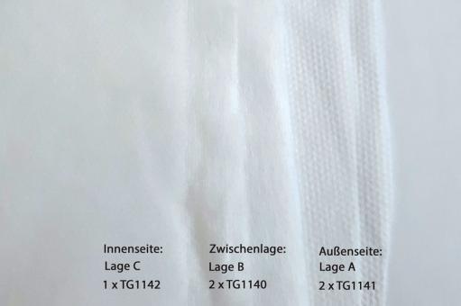 Mundschutz-Vliesstoff - Antibak I - Weiß 