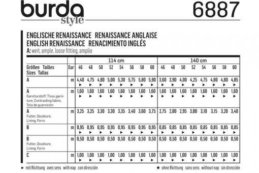 burda Schnittmuster 6887 - Englische Renaissance 