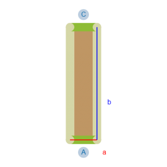 Blickdichte Vorhänge-Konfiguration - 567815 