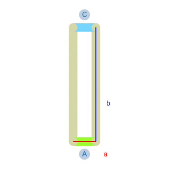 Blickdichte Vorhänge-Konfiguration - 567943 