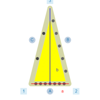 Segeltuch-Konfigurator-Konfiguration - 308990 