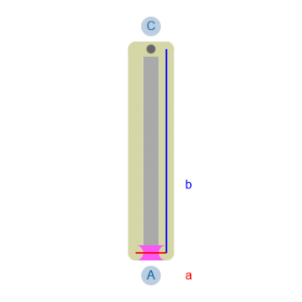2mal Thermo-Vorhang-Konfiguration - 392786 