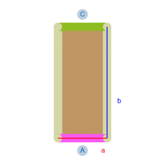 Thermo-Vorhang-Konfiguration - 393107 