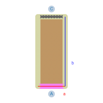 Thermo-Plus-Vorhang-Konfiguration - 324300 