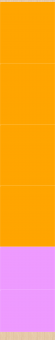 Stoff-Zuschnitt 200000391 