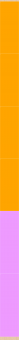 Stoff-Zuschnitt 323881 