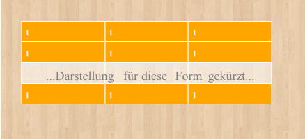 Stoff-Zuschnitt (Ultraschall-Schnitt) 326484 
