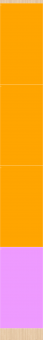 Stoff-Zuschnitt (Ultraschall-Schnitt) 362622 