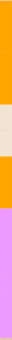 Stoff-Zuschnitt 365880 