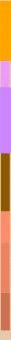 Stoff-Zuschnitt 374325 