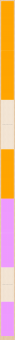 Stoff-Zuschnitt (Ultraschall-Schnitt) 391060 