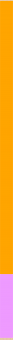 Stoff-Zuschnitt 392926 