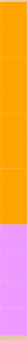 Stoff-Zuschnitt 393770 