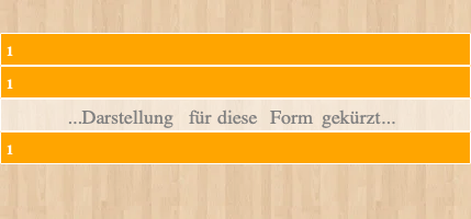 Stoff-Zuschnitt (Ultraschall-Schnitt) 394224 