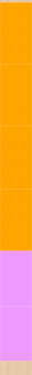 Stoff-Zuschnitt 398036 
