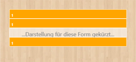Stoff-Zuschnitt (Ultraschall-Schnitt) 402383 