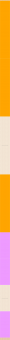 Stoff-Zuschnitt 405329 
