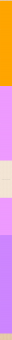 Stoff-Zuschnitt 409595 