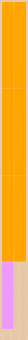Stoff-Zuschnitt (Ultraschall-Schnitt) 421731 