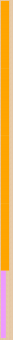 Stoff-Zuschnitt (Ultraschall-Schnitt) 422692 