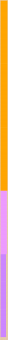 Stoff-Zuschnitt 550380 