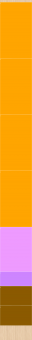 Stoff-Zuschnitt (Ultraschall-Schnitt) 550893 