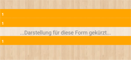 Stoff-Zuschnitt 565361 