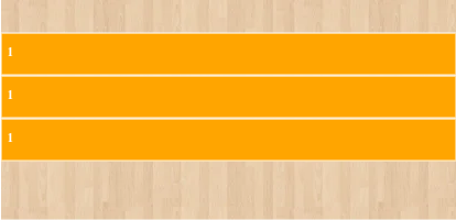 Stoff-Zuschnitt (Ultraschall-Schnitt) 567267 