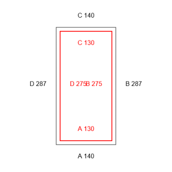 3mal Blackout-Basic-Konfiguration - 333834 