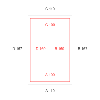 2mal Blackout-Basic-Konfiguration - 350442 