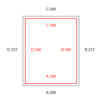 3mal Blackout-Basic-Konfiguration - 368373 