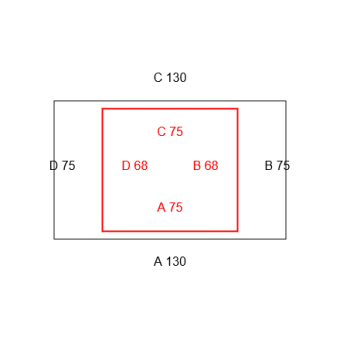 2mal Blackout-Basic-Konfiguration - 369698 