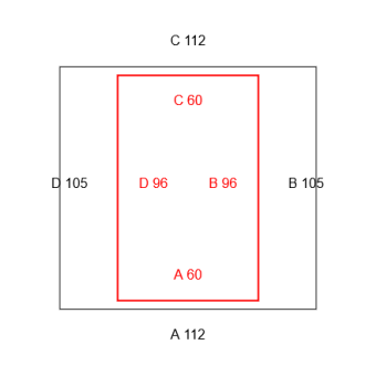 6mal Blackout-Basic-Konfiguration - 371476 