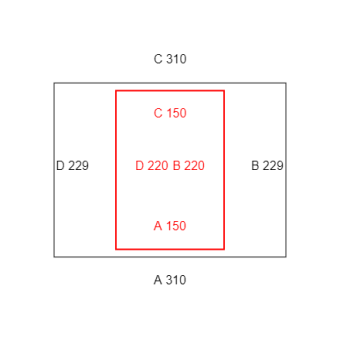 Blackout-Basic-Konfiguration - 371995 