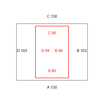 6mal Blackout-Basic-Konfiguration - 372058 