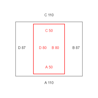 2mal Blackout-Basic-Konfiguration - 385689 