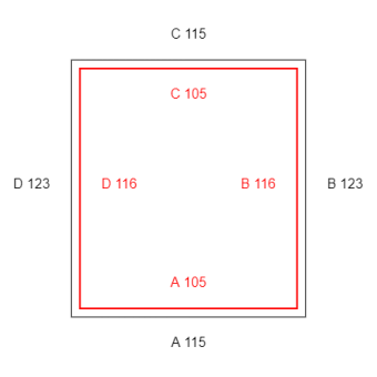 7mal Blackout-Basic-Konfiguration - 386796 