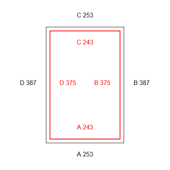 6mal Blackout-Basic-Konfiguration - 400532 