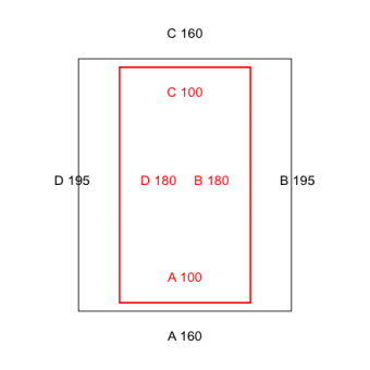 2mal Blackout-Basic-Konfiguration - 403776 