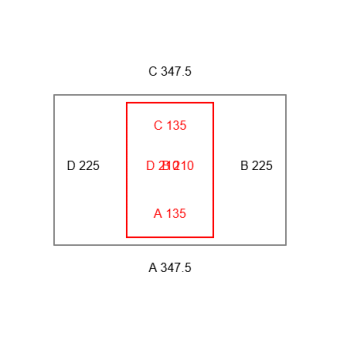 Blackout-Basic-Konfiguration - 419688 