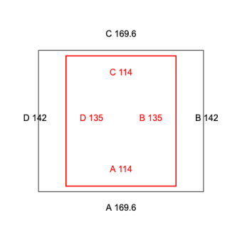 3mal Blackout-Basic-Konfiguration - 421874 