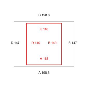 2mal Blackout-Basic-Konfiguration - 555025 