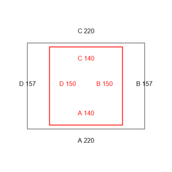 2mal Blackout-Basic-Konfiguration - 559819 