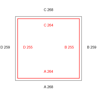 Blickdichte Vorhänge-Konfiguration - 378514 