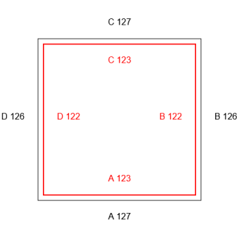2mal Blickdichte Vorhänge-Konfiguration - 566314 