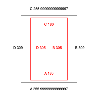 Blickdichte Vorhänge-Konfiguration - 568075 