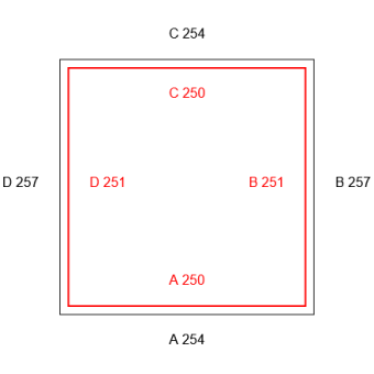Transparente Vorhänge -Konfiguration - 567089 