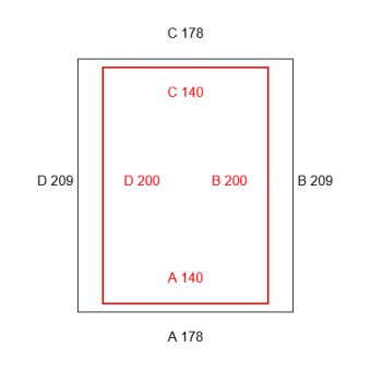 Thermo-Vorhang-Konfiguration - 347566 