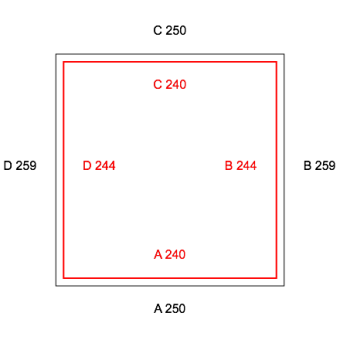Thermo-Vorhang-Konfiguration - 380860 