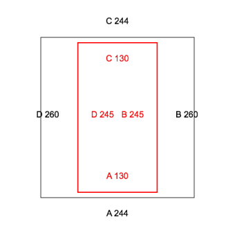 Thermo-Vorhang-Konfiguration - 381109 